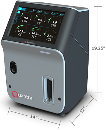 Figure 5. The Quantra device®